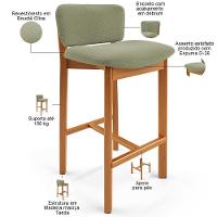 Kit 06 Banquetas Alta Para Cozinha Sala De Jantar Bar Dara L02 Bouclê Oliva - Lyam Decor