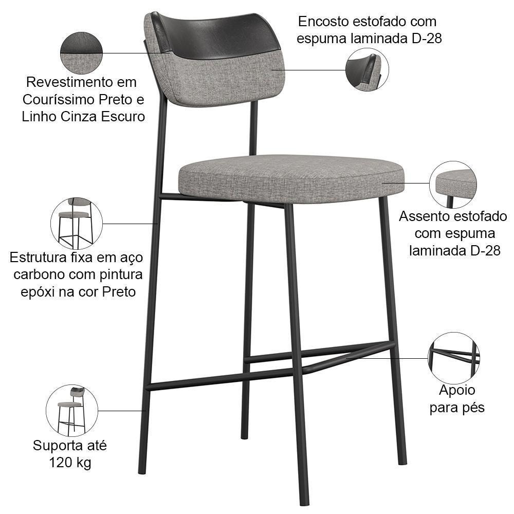Kit 05 Banquetas Alta Bar Cozinha Sala Jantar Preto Melina L02 Couríssimo Preto Linho Cinza - Lyam Decor - 4