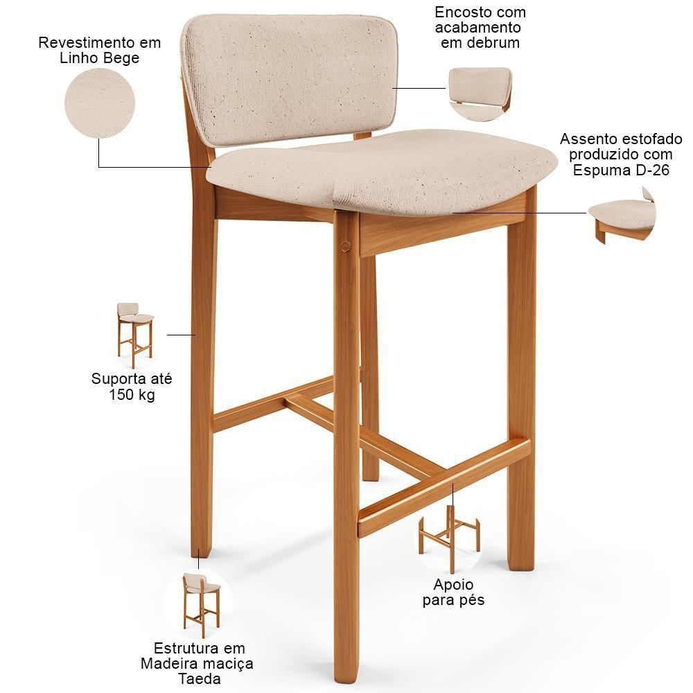 Kit 05 Banquetas Alta Para Cozinha Sala De Jantar Bar Dara L02 Linho Bege - Lyam Decor - 4