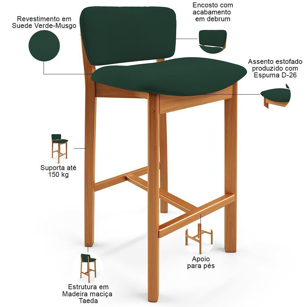 Kit 05 Banquetas Alta Para Cozinha Sala De Jantar Bar Dara L02 Suede Verde Musgo - Lyam Decor - 3