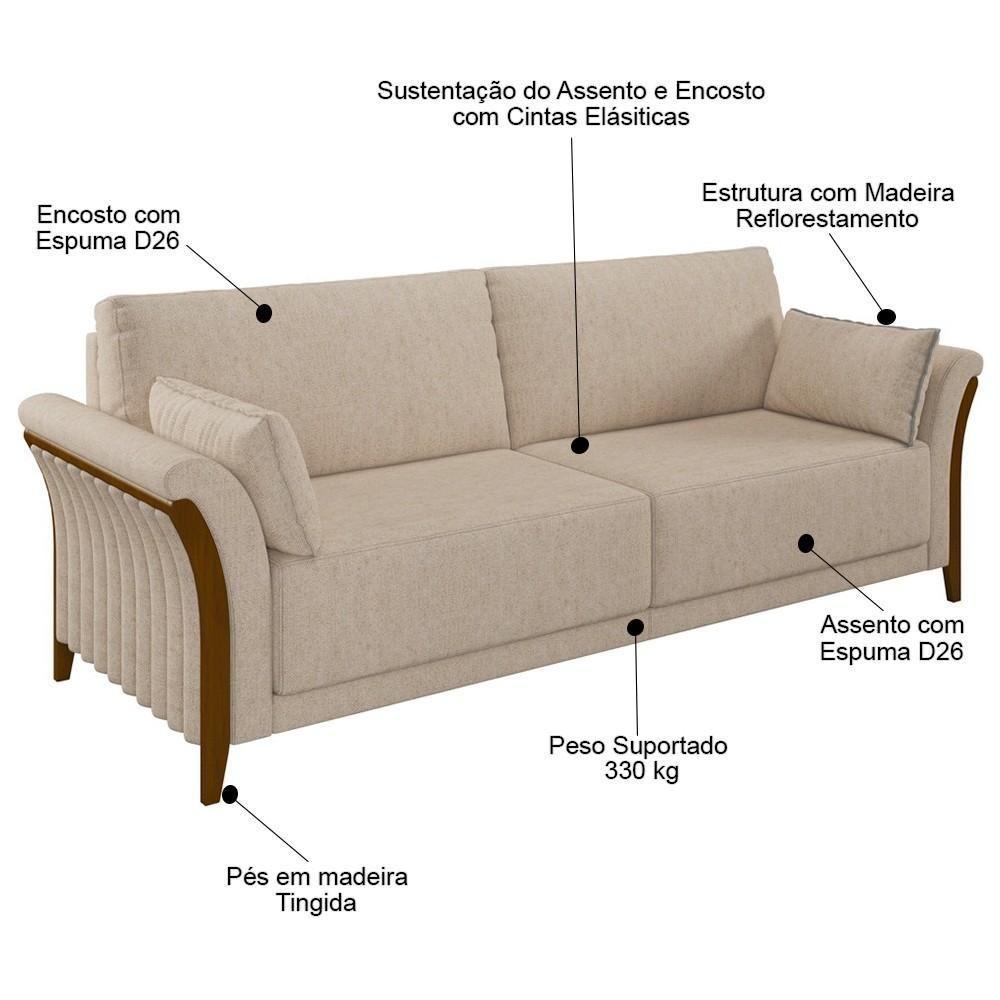 Kit Sofá Living 3 Lugares E Poltrona 102cm Pés Madeira Roya M22 Linho Cru - Mpozenato - 3
