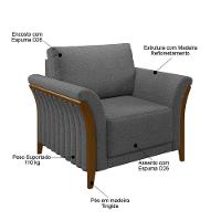 Kit Sofá Living 3 Lugares E Poltrona 102cm Pés Madeira Roya M22 Linho Cinza Escuro - Mpozenato - 5