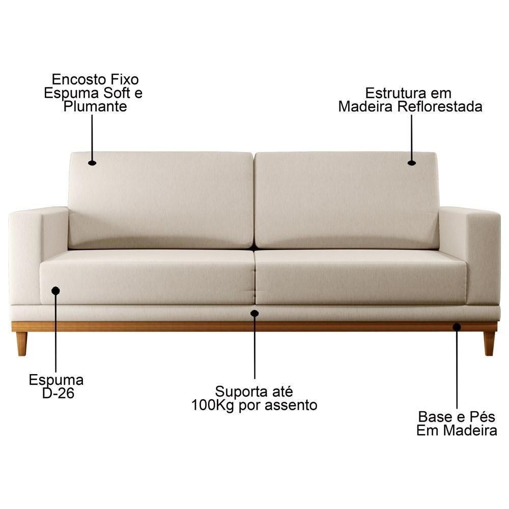 Sofá Living 145cm 2 Lugares Kayrós D05 Linho Bege - Mpozenato - 4