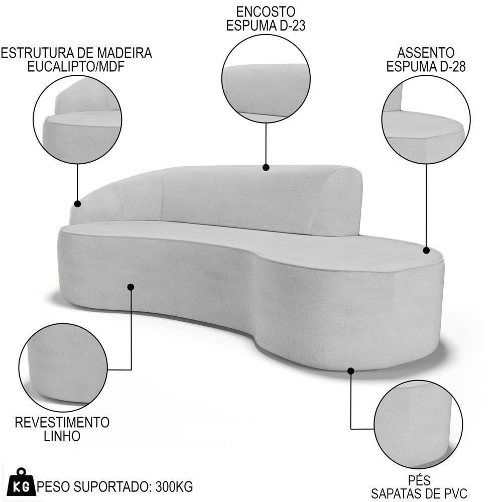 Sofá Living 3 Lugares 210cm Braço Esquerdo Mozart D06 Linho Cinza - Mpozenato - 3