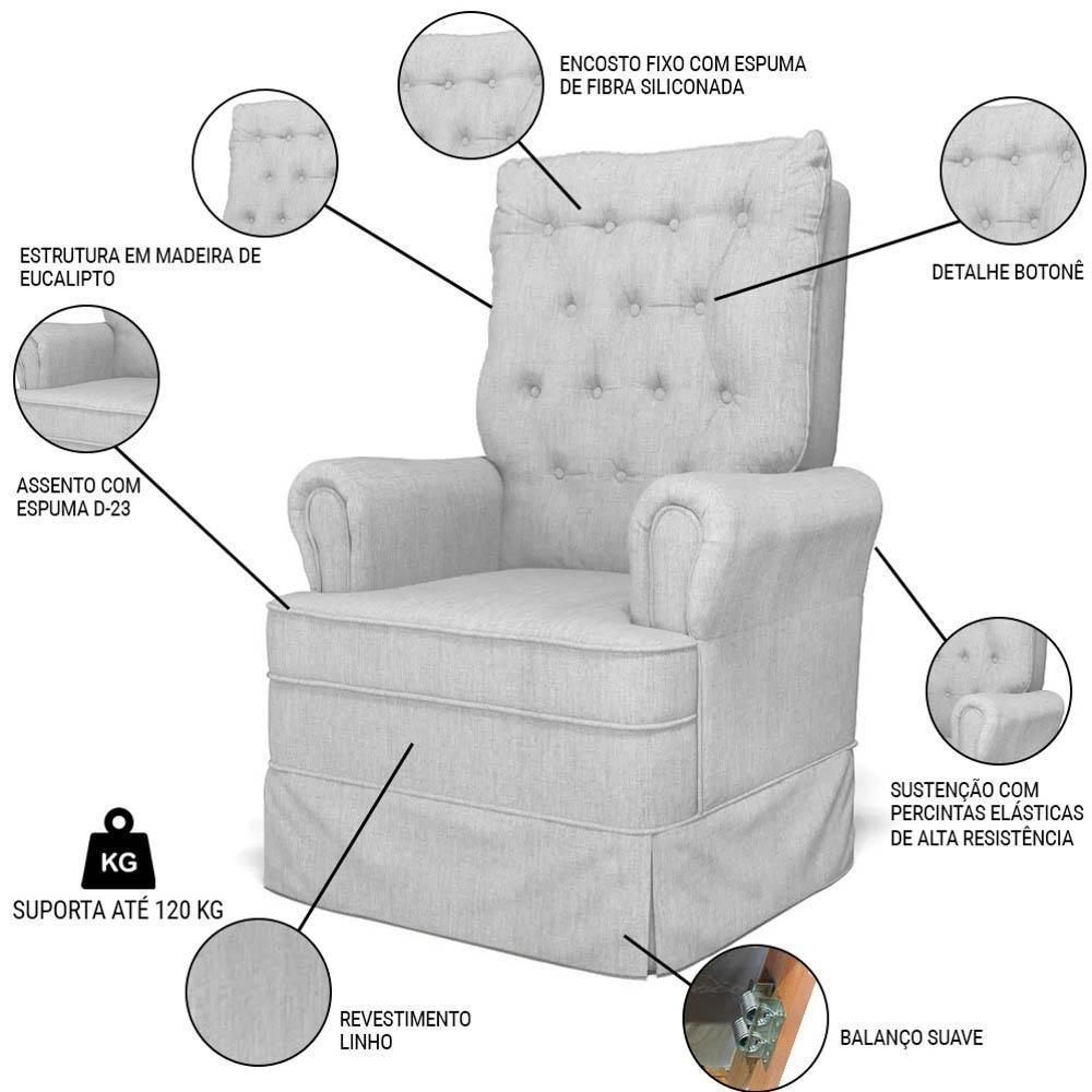 Kit 02 Poltronas De Amamentação E Descanso Com Balanço Laís G05 Linho Cinza Claro - Mpozenato - 3