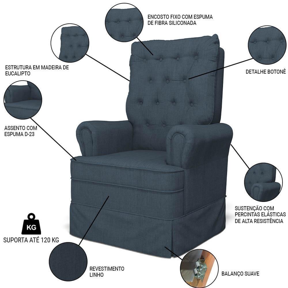 Poltrona De Amamentação E Descanso Com Balanço E Puff Laís G05 Linho Azul - Mpozenato - 3