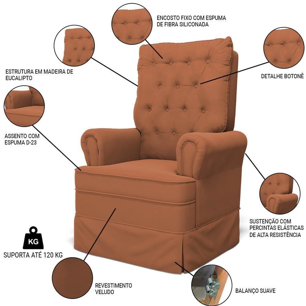 Kit 02 Poltronas De Amamentação E Descanso Com Balanço Laís G05 Veludo Terracota - Mpozenato - 7