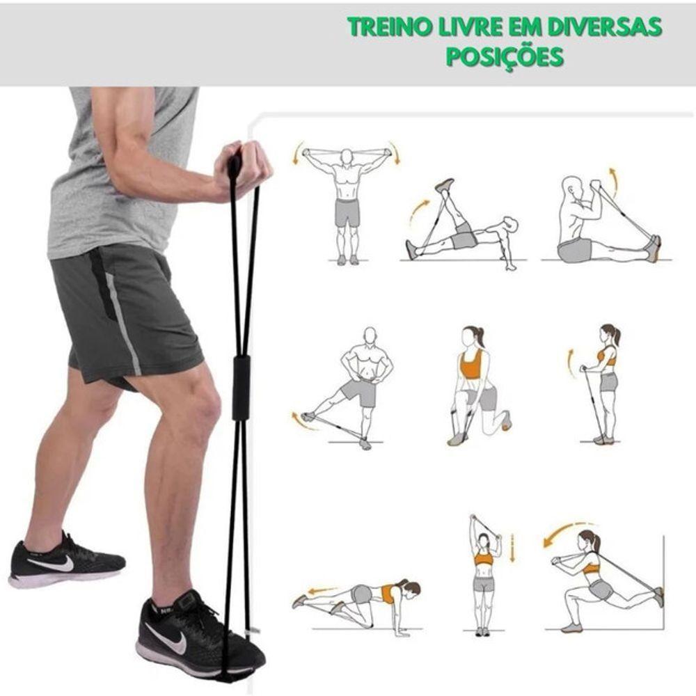 Kit Elástico Extensor Para Exercicio E Conjunto 5 Faixa Elastica Thera Band Treino Em Casa Ginastica Fisioterapia - 5