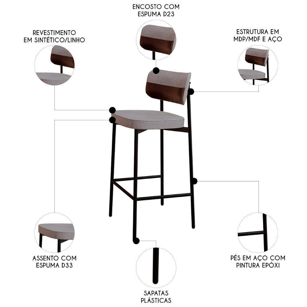 Banqueta Alta Bar Estofada Kit 2 Ella M25 Linho Cinza Cl-café - Mpozenato - 3