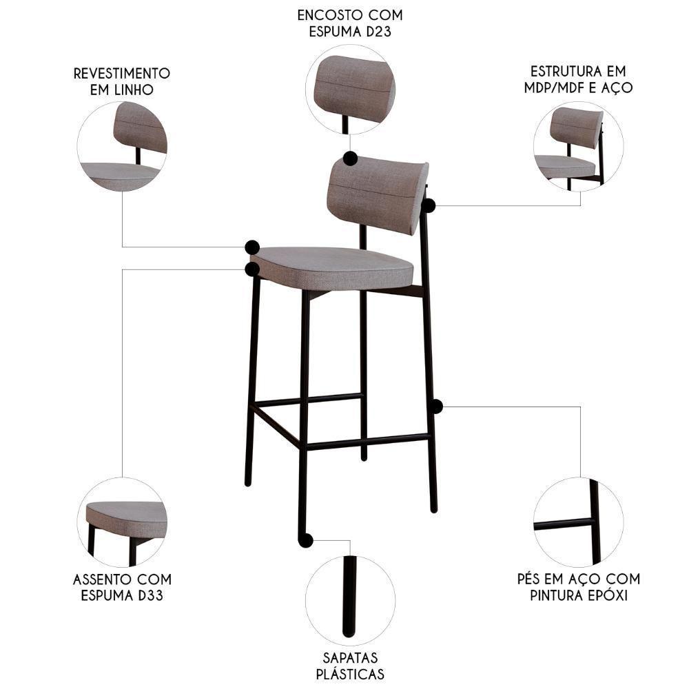 Banqueta Alta Bar Estofada Kit 2 Ella M25 Linho Cinza Cl - Mpozenato - 3