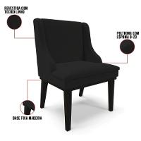 Kit 2 Cadeiras Estofadas Para Sala De Jantar Base Fixa De Madeira Preto Lia Linho Preto - Ibiza - 3