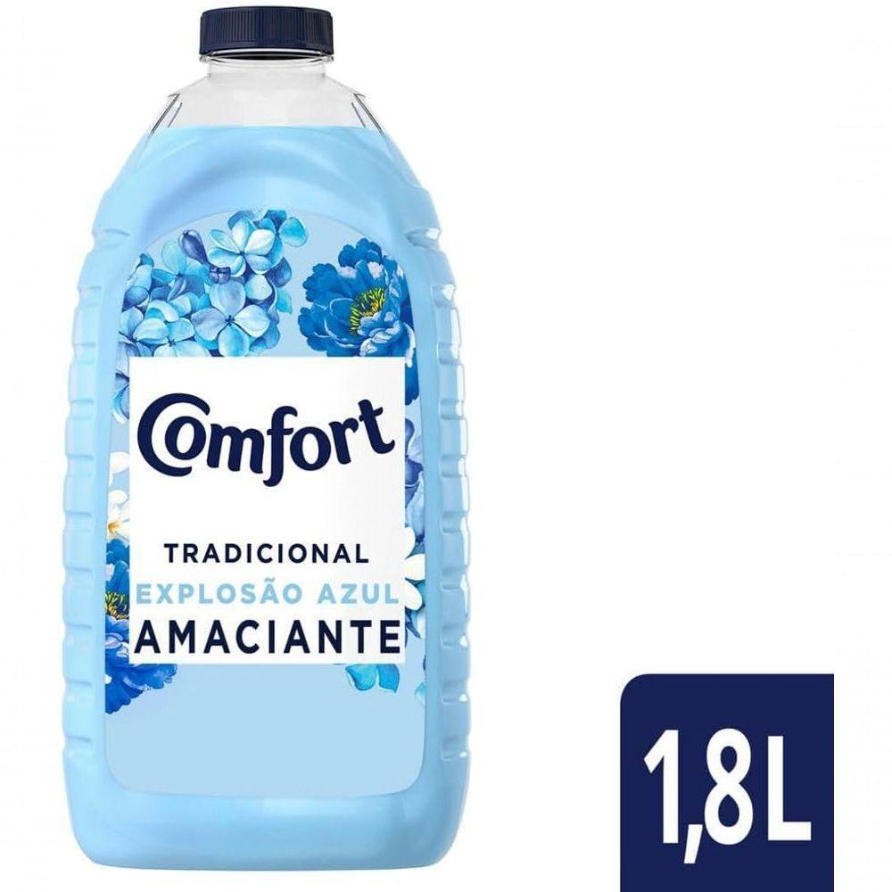 Amaciante Comfort Diluído Explosão Azul 1.8l - 2