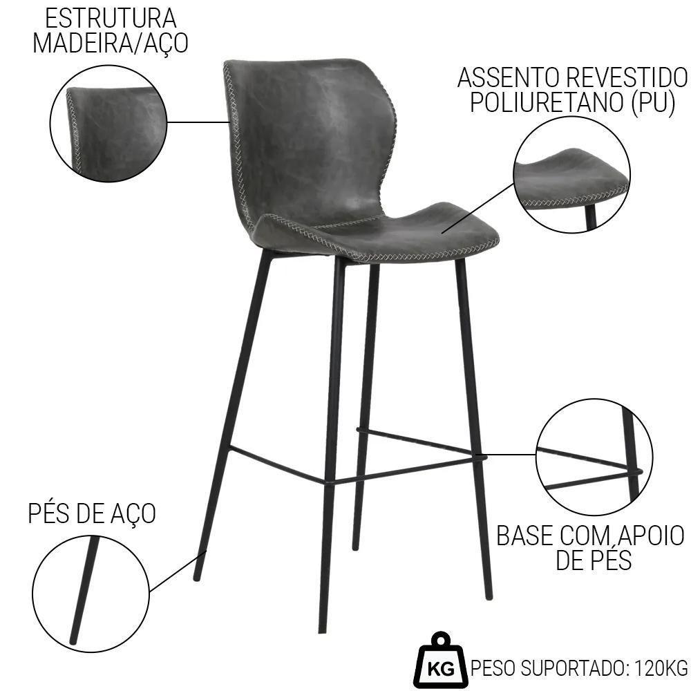 Kit 5 Banquetas Alta Com Encosto Para Bancada Cozinha Penha R02 Sintético Cinza Grafite - Mpozenato - 4