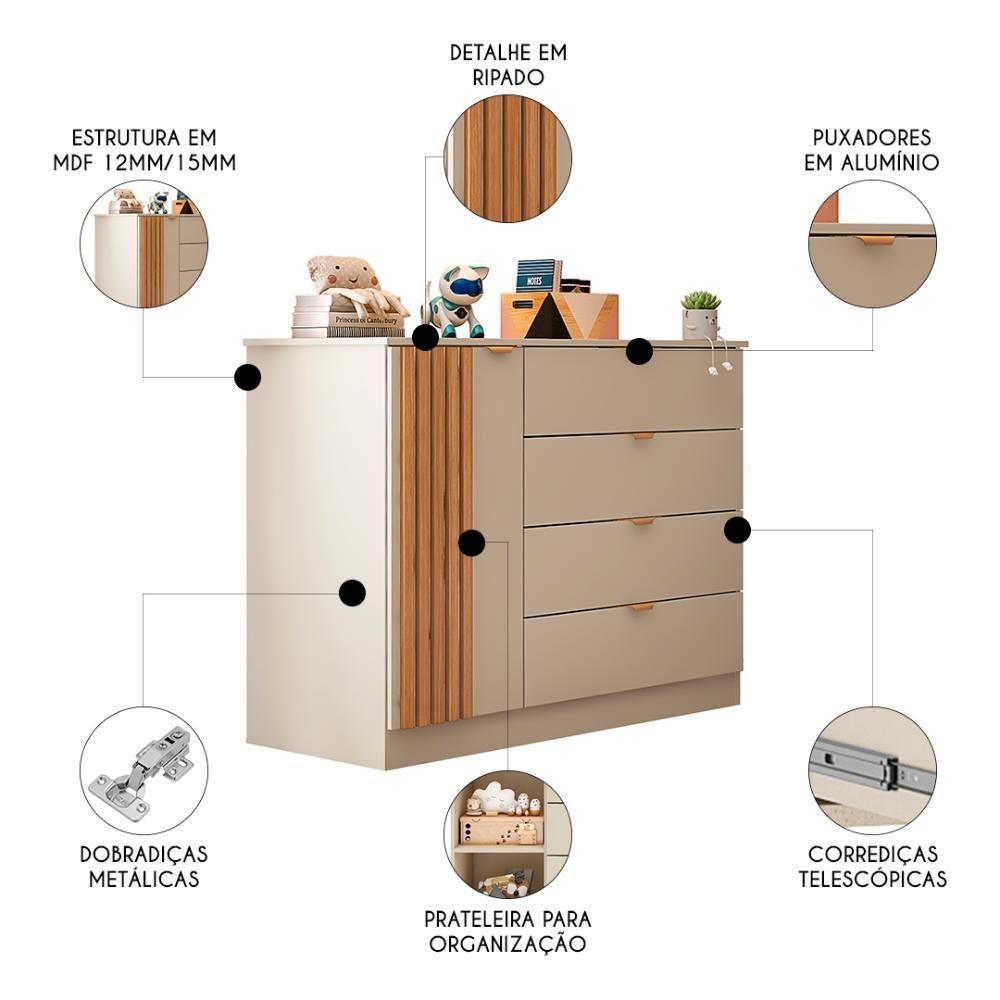 Cômoda Infantil 4 Gavetas Com 1 Porta Ripada Ayla Off White - Phoenix - 3