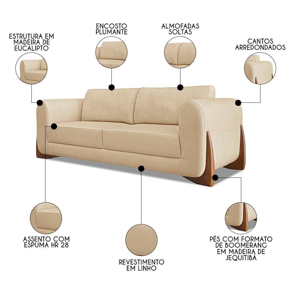 Sofá 2 Lugares Base De Madeira 160cm Izzy S06 Linho Dourado - Mpozenato - 3