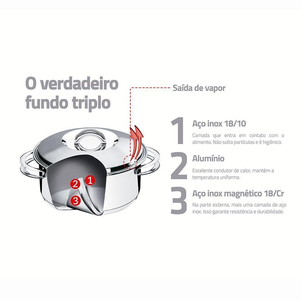 Jogo De Panelas Solar Em Aço Inox Com Fundo Triplo Indução 4 Peças - Tramontina 65510760 - 3