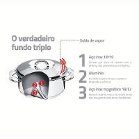 Jogo De Panelas Solar Em Aço Inox Com Fundo Triplo Indução 4 Peças - Tramontina 65510760 - 3