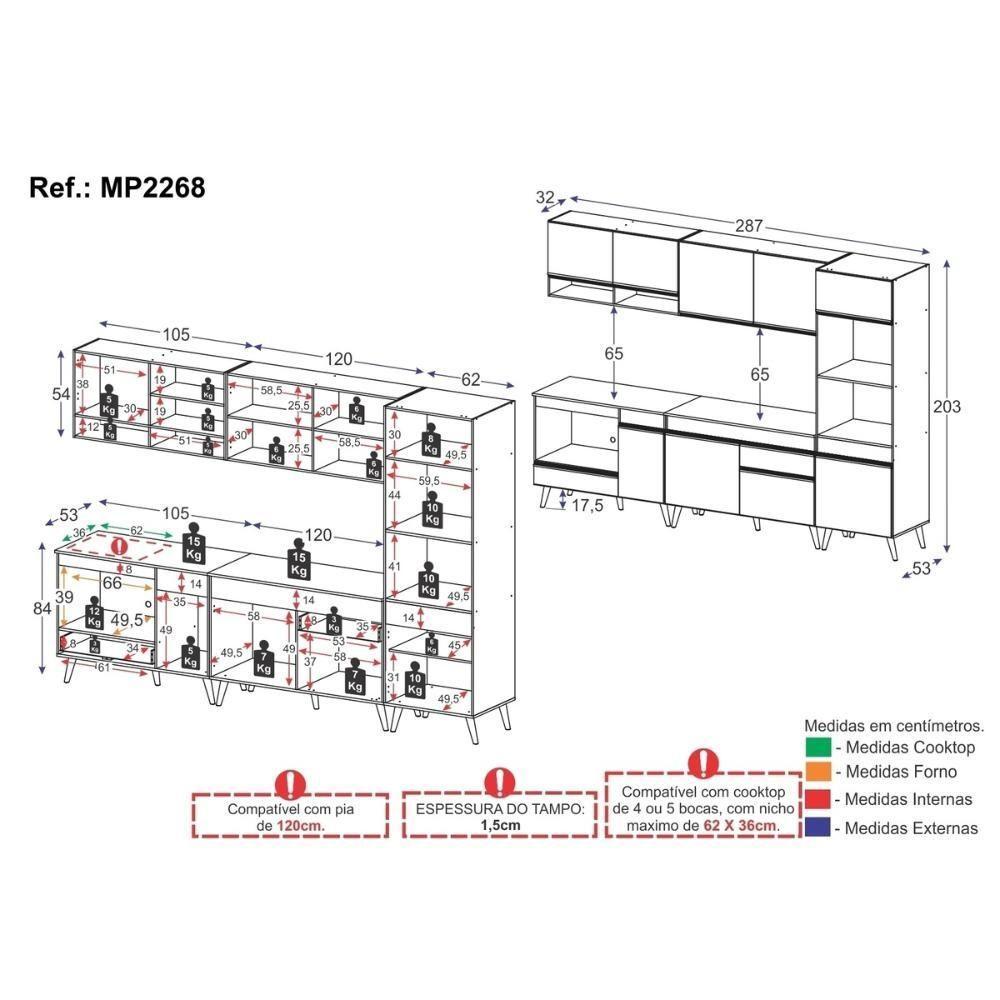 Cozinha Modulada Completa Compacta 5 Peças Com Balcão Para Cooktop Veneza Multimóveis Mp2268 Preto Dourado - 4