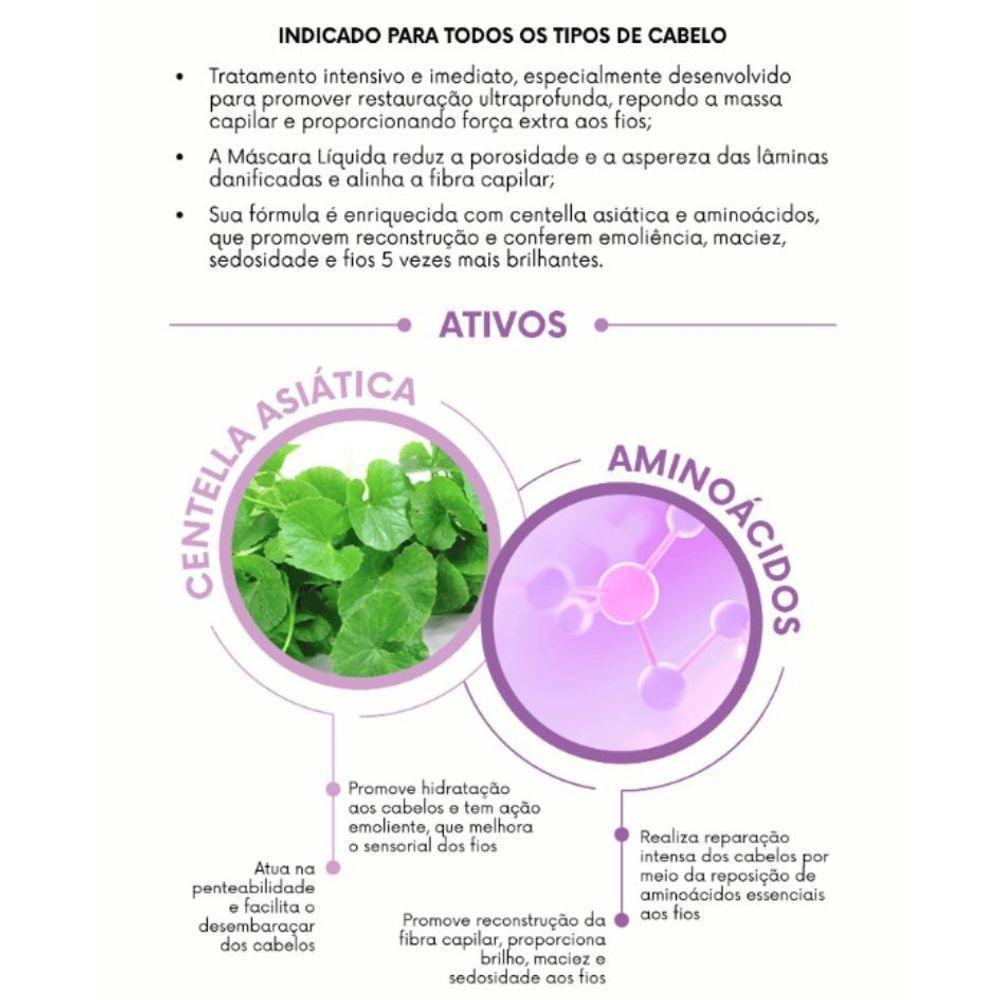 Máscara Líquida Lamelar 8 Segundos Haskell 200ml - 5