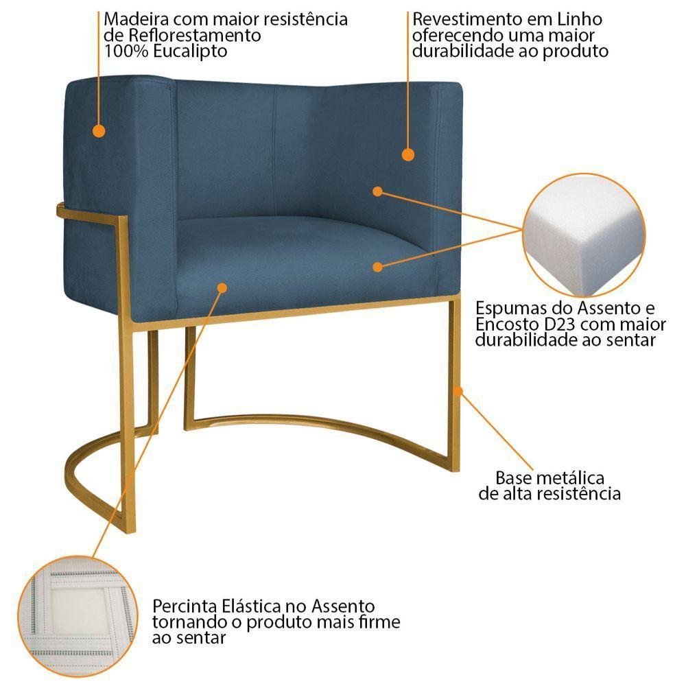 Kit 02 Poltronas Decorativas Luna Base De Ferro Dourado Linho Cor Azul Royal - 3