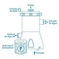 Bomba Filtrante 1250l-h Para Piscina Inflável Vg Plus 110v - 5
