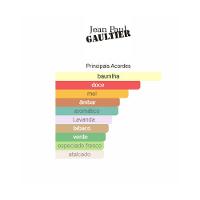 Perfume Le Male Elixir Jean Paul Gaultier Masculino 75ml - 7