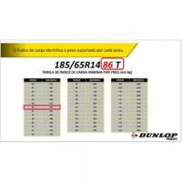 Kit 2 Pneus Dunlop Sp Touring R1 - 185/65 R14 Preto - 3