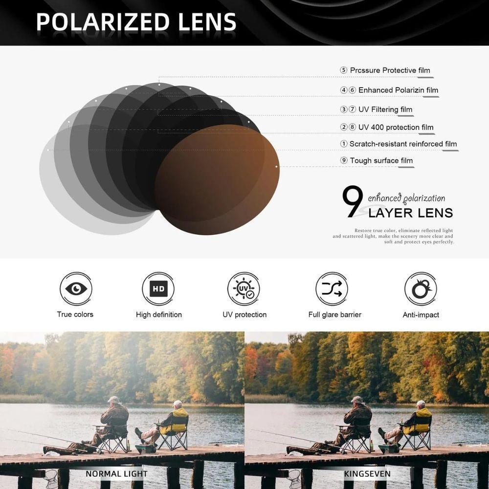 Óculos 2024 Design Polarização Uv400 Proteção De Luxo Marrom - 2