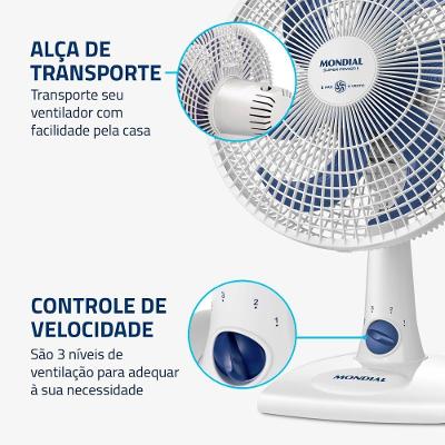 Ventilador De Mesa 30cm Super Power Ii Mondial Branco 60W NVSP-30-W2 110V