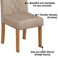 Kit 2 Cadeiras De Jantar Estofadas Ayla Veludo Creme Freijo Dj Moveis Veludo Creme Freijo - 5