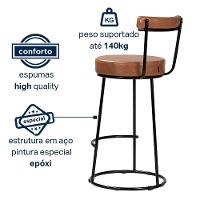 Kit 2 Banquetas Miami 96cm Couríssimo Amarula - Salaone Amarula - 5