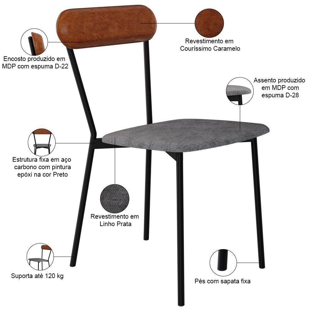 Kit 03 Cadeiras Estofada Para Sala De Jantar Liora Preto C01 Linho Prata Courino Caramelo - Lyam Decor - 4