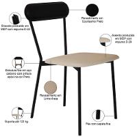 Kit 03 Cadeiras Estofada Para Sala De Jantar Liora Preto C01 Linho Areia Courino Preto - Lyam Decor