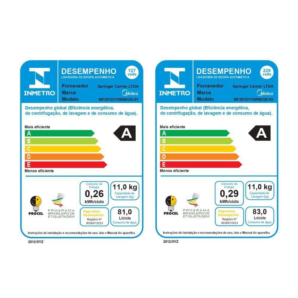 Lava e Seca 11kg Titanium Slim HealthGuard Conectada Midea MF201D110WB/GK-01 110V - 6