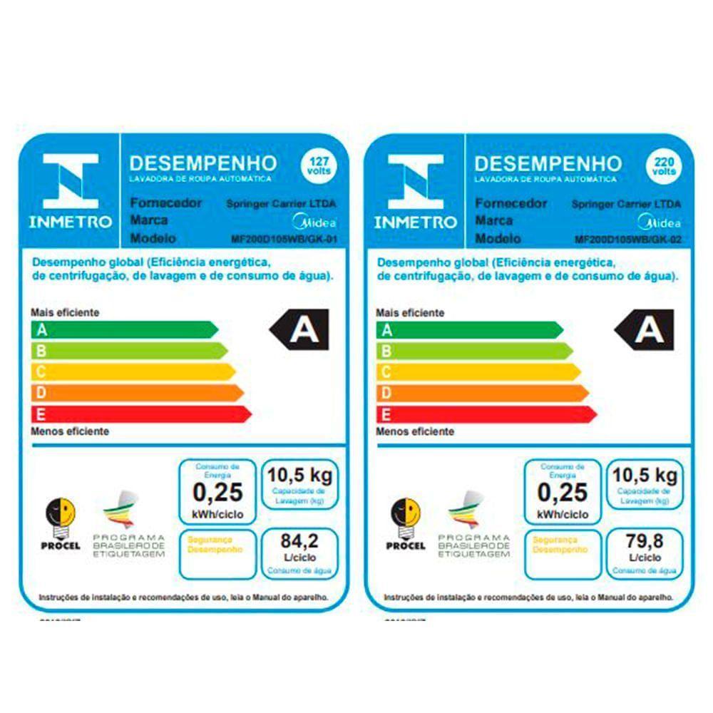 Lava e Seca 10,5kg Midea HealthGuard Titanium Conectada MF200D105WB/GK-02 220V - 9
