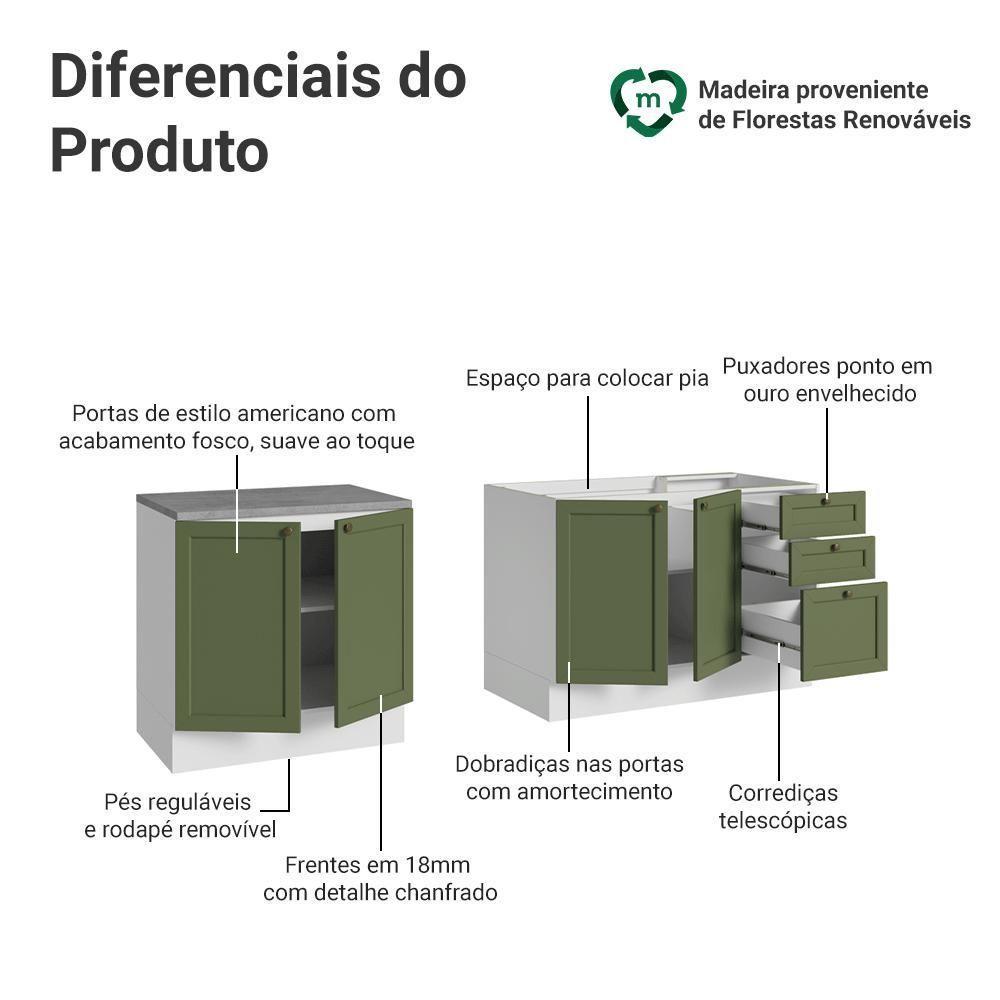 Kit Com 2 Balcões De Cozinha 3 Gavetas 4 Portas (sem Tampo E Pia) Branco/verde Vik Madesa 01 Branco/verde - 4