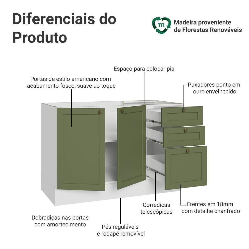 Balcão De Pia 120 Cm 2 Portas 3 Gavetas (sem Tampo) Branco/verde Vik Madesa Branco/verde - 3