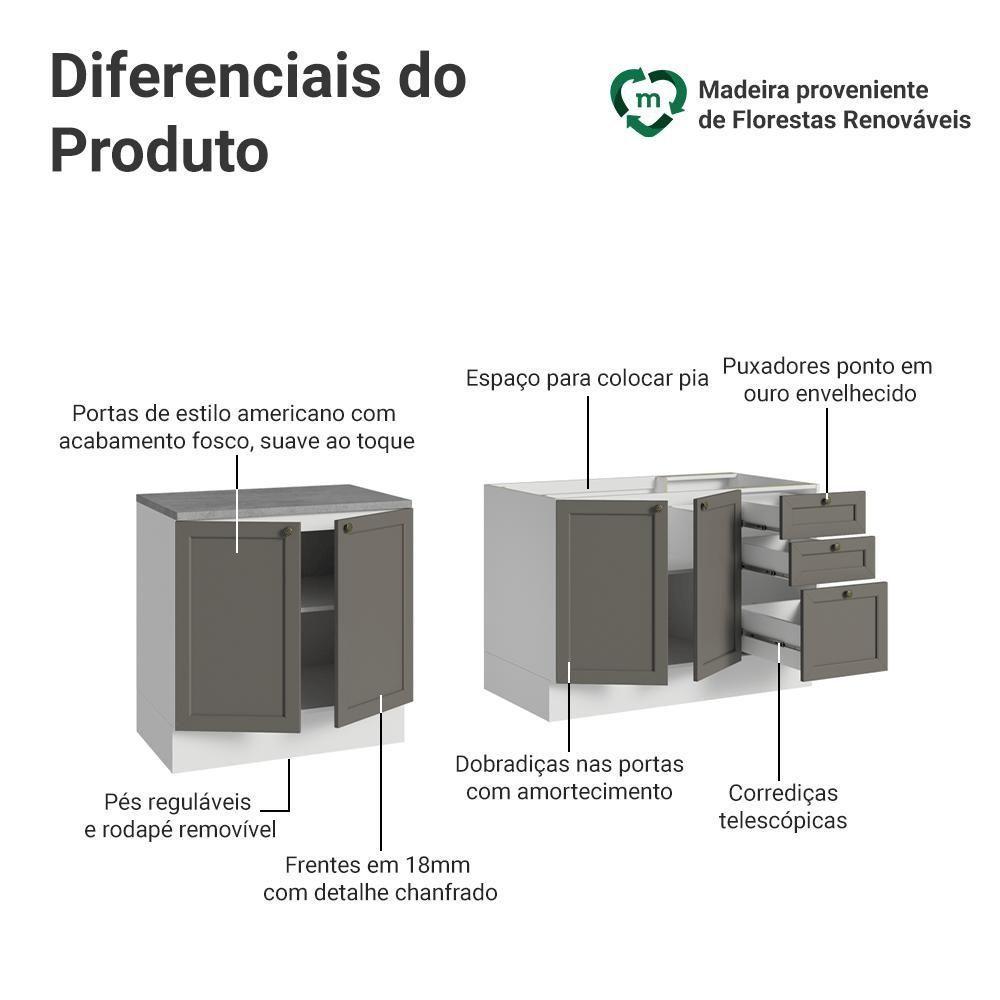 Kit Com 2 Balcões De Cozinha 3 Gavetas 4 Portas (sem Tampo E Pia) Branco/cinza Vik Madesa 01 Branco/cinza - 4