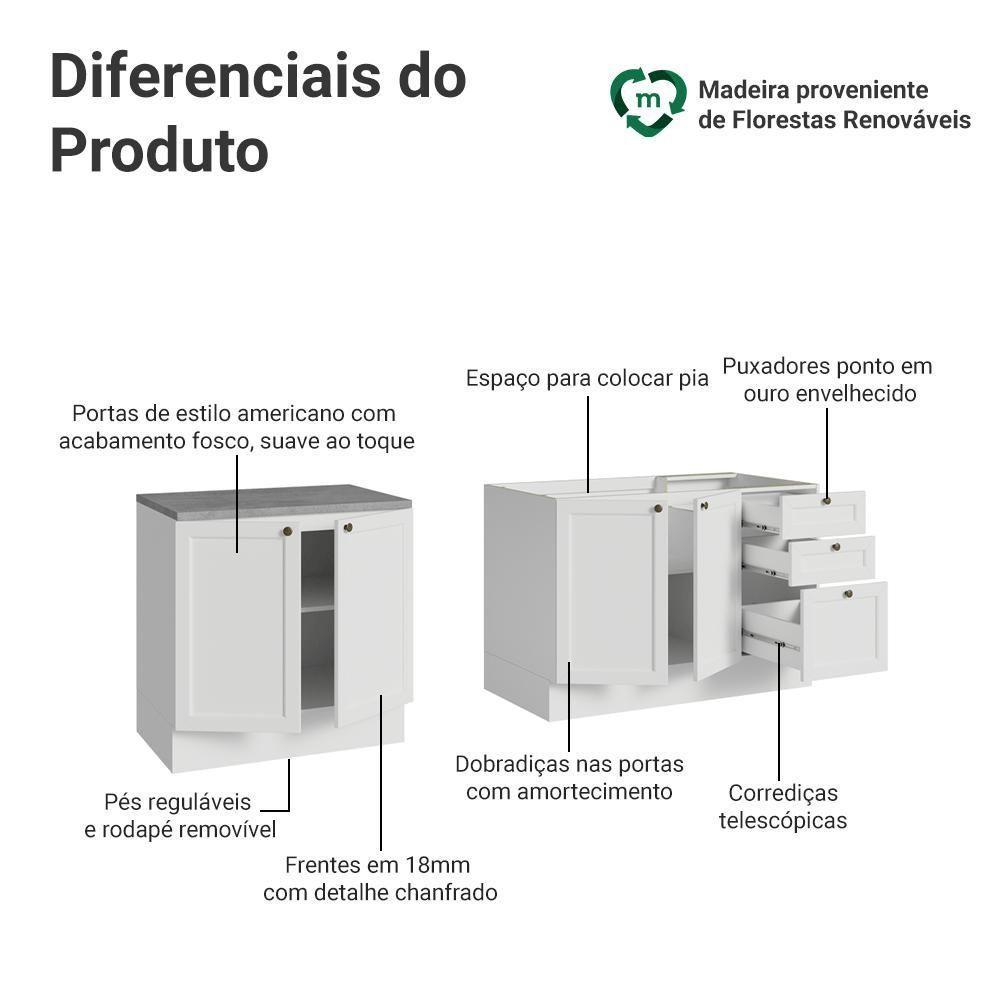 Kit Com 2 Balcões De Cozinha 3 Gavetas 4 Portas (sem Tampo E Pia) Branco Vik Madesa 01 Branco - 4