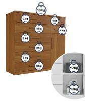 Cômoda Vitoria 1 Porta E 8 Gavetas Plus Com Escala De Brilho Em Fosco Benetil Cinamomo - 9