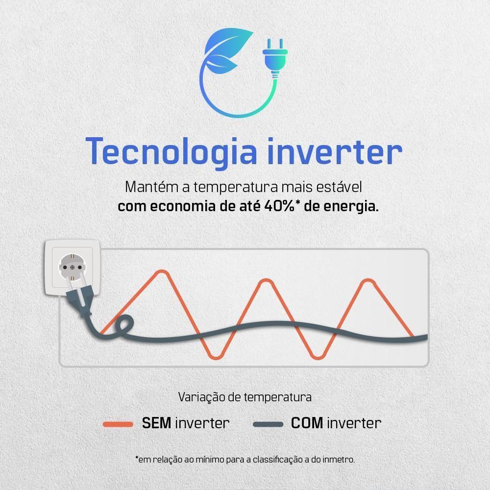 Ar Condicionado Split Hq Hi Wall Inverter 36.000 Btus/h Quente E Frio Monofásico Branco CQHQ36PIS2BX 220V - 6