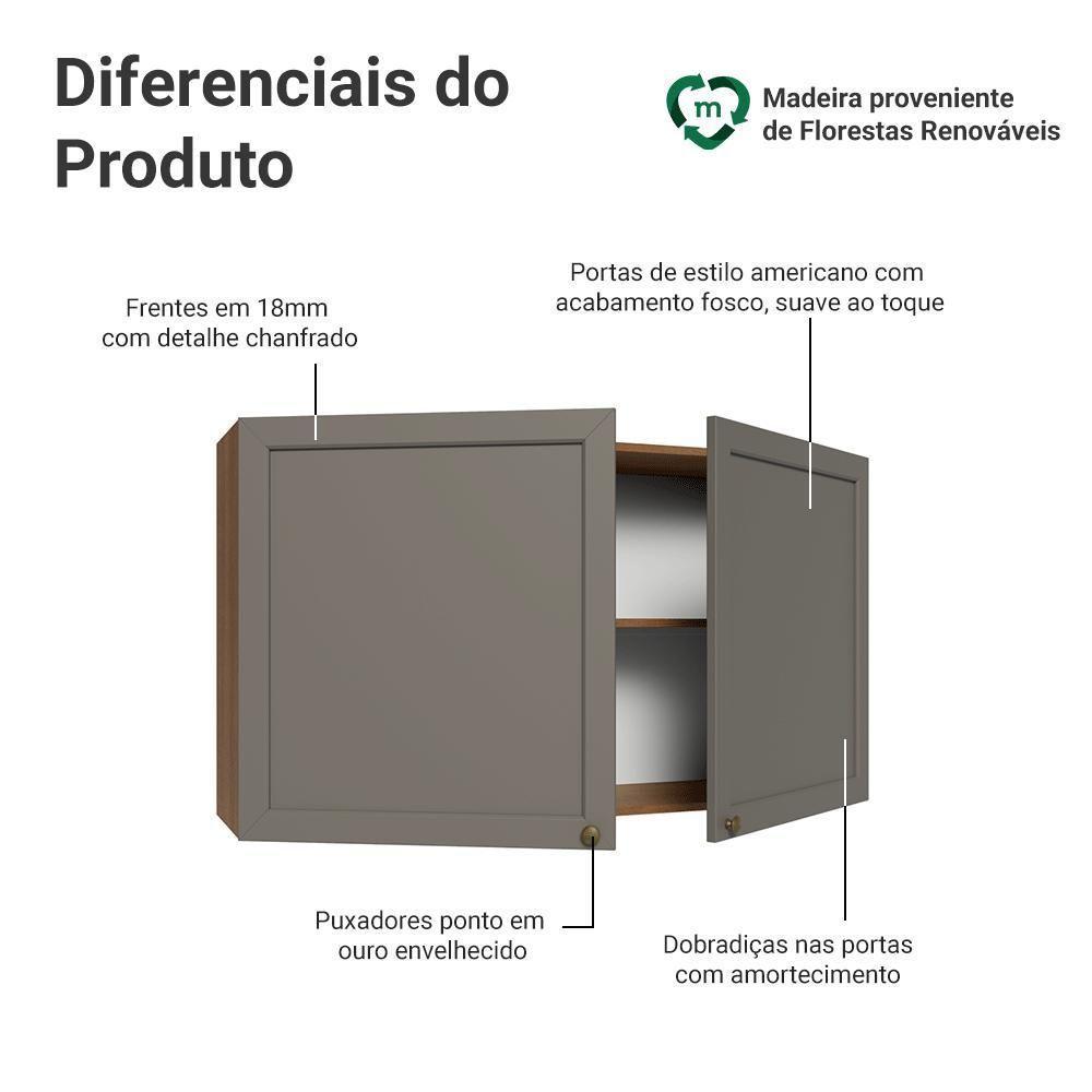 Armário Aéreo 120 Cm 2 Portas Vik Madesa Rustic/cinza - 3