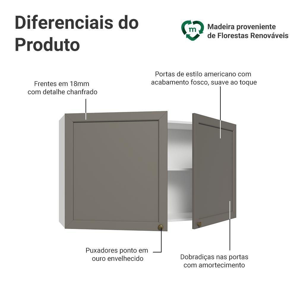 Armário Aéreo 120 Cm 2 Portas Vik Madesa Branco/cinza - 3