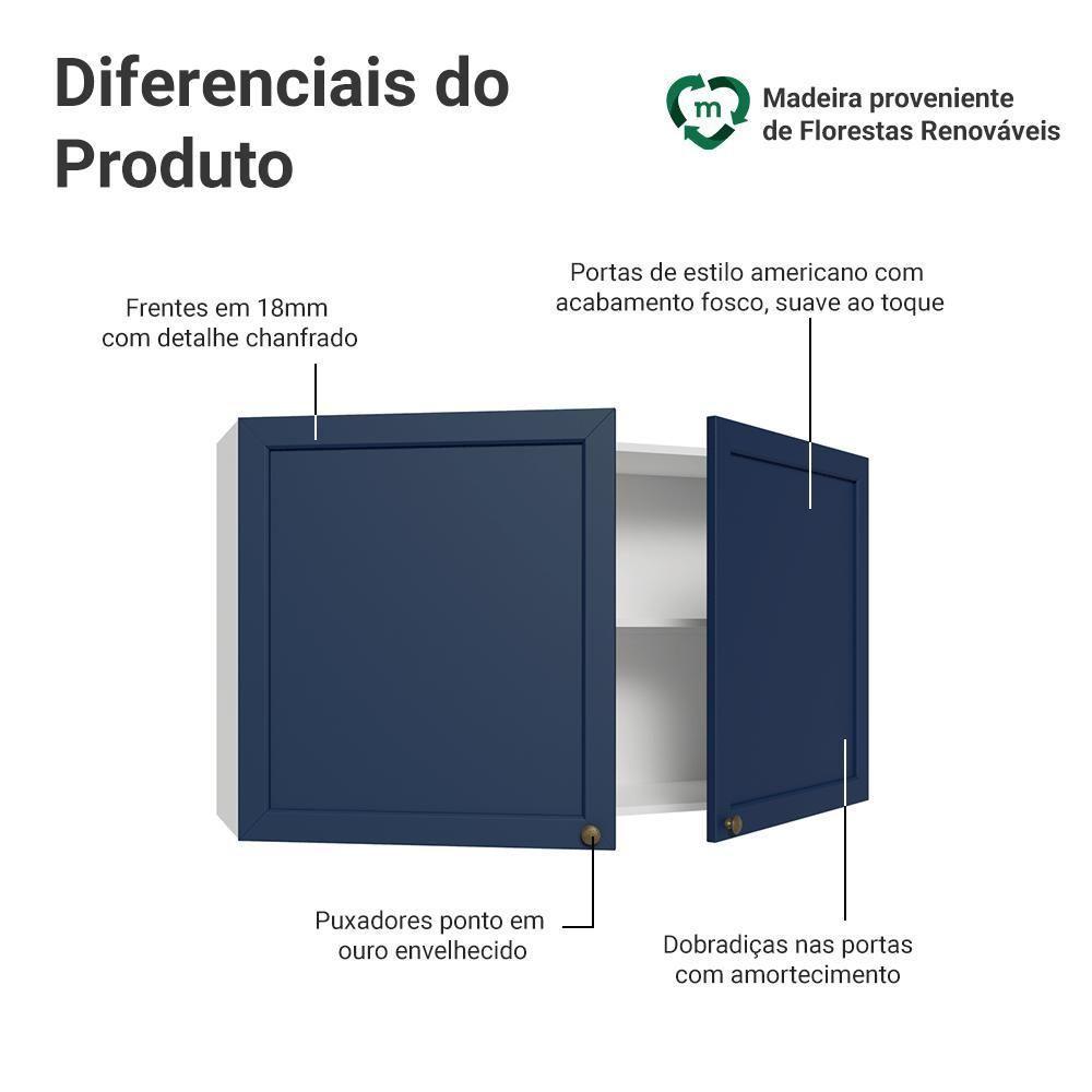 Armário Aéreo 120 Cm 2 Portas Vik Madesa Branco/azul - 3