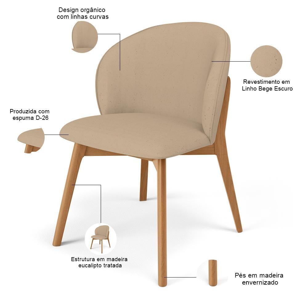 Kit 03 Cadeiras De Jantar E Estar Living Estofada Mia L02 Linho Bege Escuro - Lyam Decor - 4