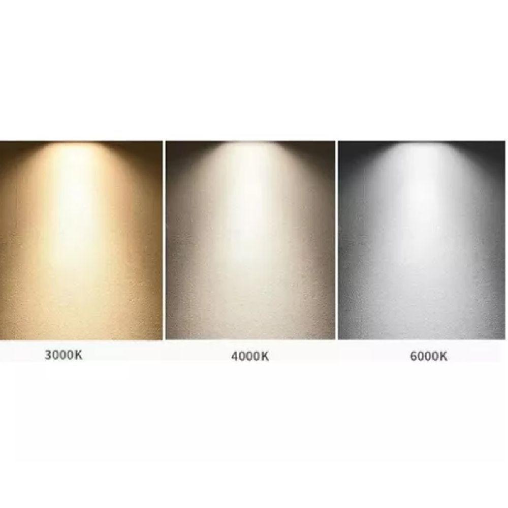 Painel Led 20,5x20,5 Quadrado Branco Sobrepor 18w 3000k Foxlux - 2