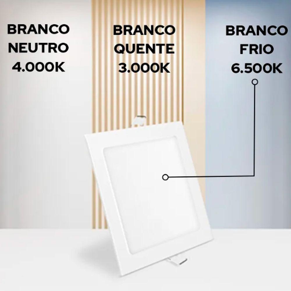 Painel Led 40x40 Quadrado Branco Embutir 30w 6500k Foxlux - 3
