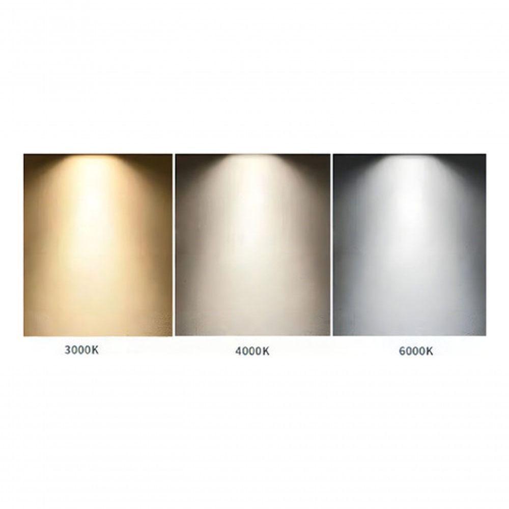 Painel Led 16,7x16,7 Quadrado Branco Embutir 18w 3000k Foxlux - 2