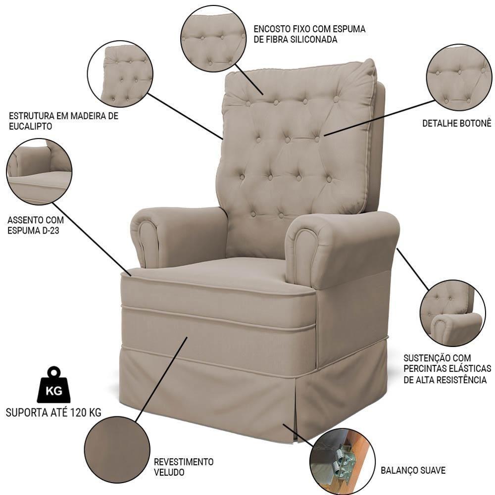 Kit 02 Poltronas De Amamentação E Descanso Com Balanço Laís G05 Veludo Bege - Mpozenato - 3