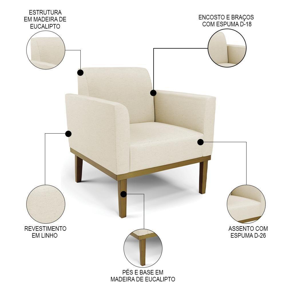 Poltrona Base Madeira Castanho Kit 2 Maressa Linho Bege - Ibiza - 3